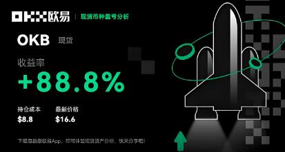 最新币圈跟单平台排名揭秘,帮你選對平台賺錢